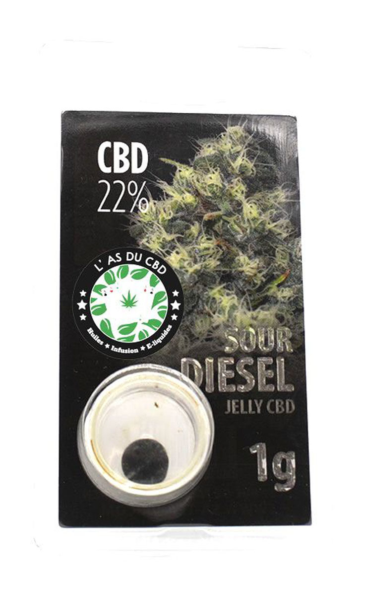 photo cbd
